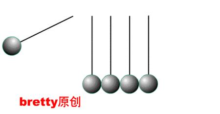什么叫钟摆共振效应