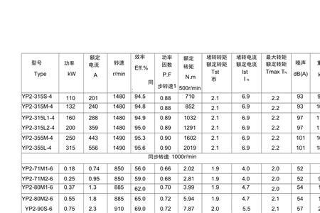 皖南电机在国内排名