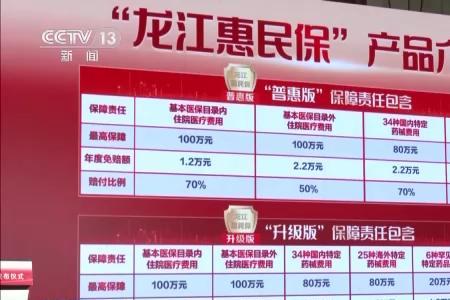 辽宁惠民保怎么报销