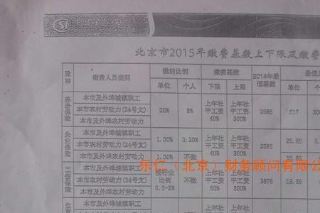 绵阳买社保需要什么资料