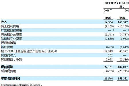 尚诚数科做什么的