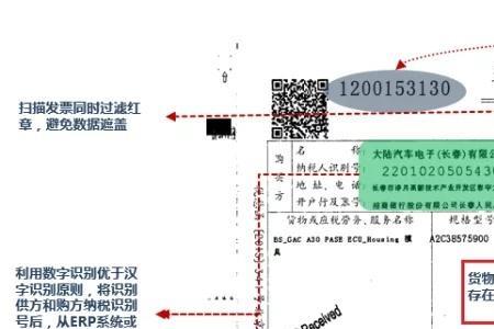ocr发票认证什么意思