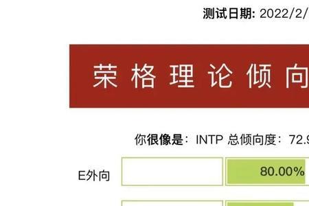 intp-t型人格是什么