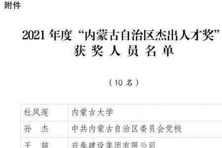 受表彰情况与个人荣誉的区别