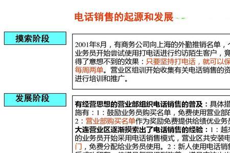 电销保单全额退款流程