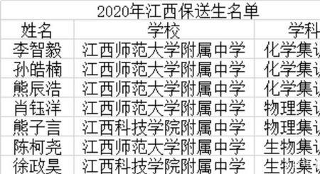 吉安一中有几个重点班