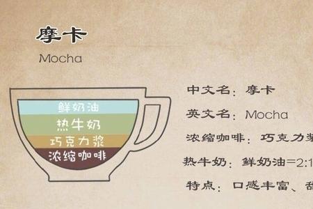 玛的成语