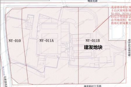 六类住宅用地什么意思