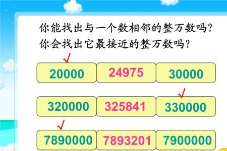 101.48用四舍五入法凑整到百分位