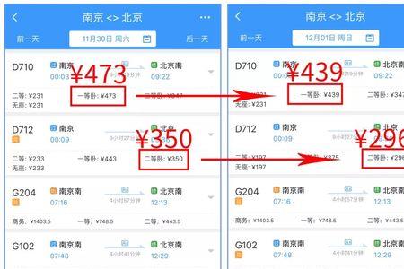 动车积分怎么兑票