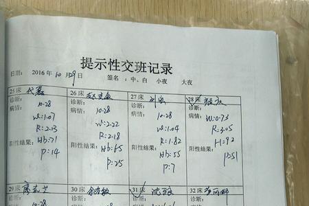 医生夜班交班范文