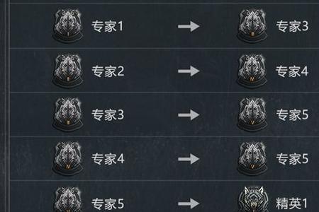 暗区突围赛季手册值得买吗