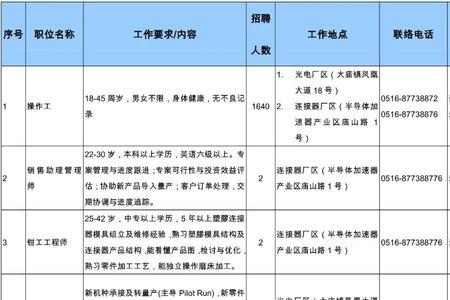 富港光电怎么样