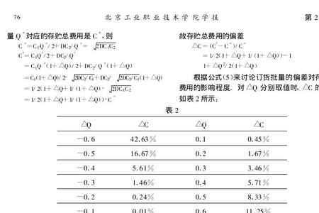 单因素敏感性分析计算公式