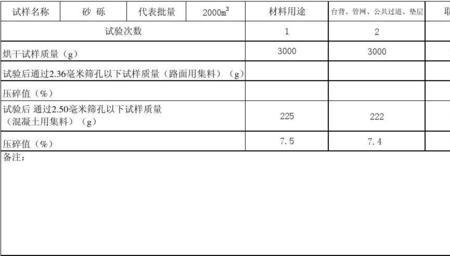 0.5石子压碎值试验步骤