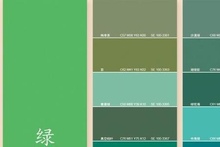 cmyk觉得绿色颜色有点深怎么调