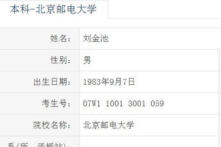 为什么大专要保留学籍