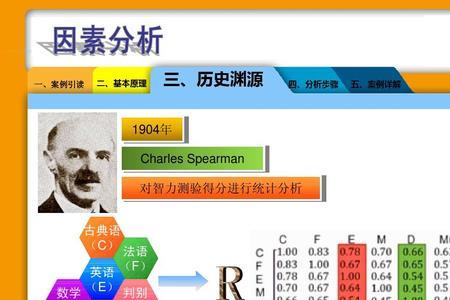 单因素分析和多因素分析区别