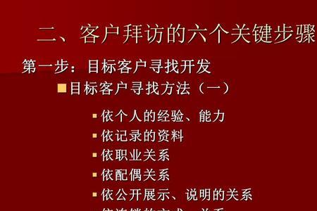 预约拜访客户的短信