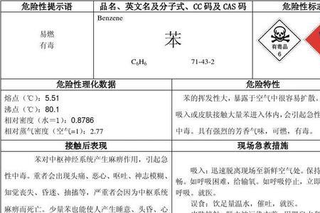 哪种化学物品含苯