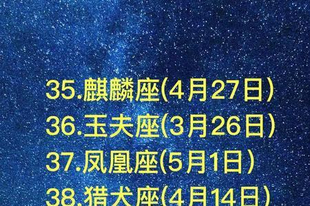 2003农历四月十四出生什么星座