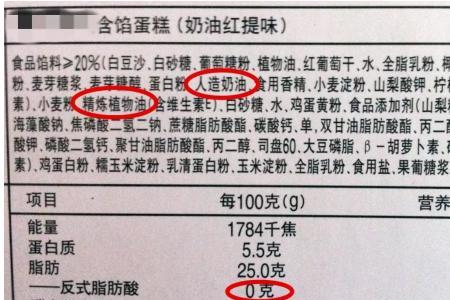 沙拉酱有反式脂肪酸
