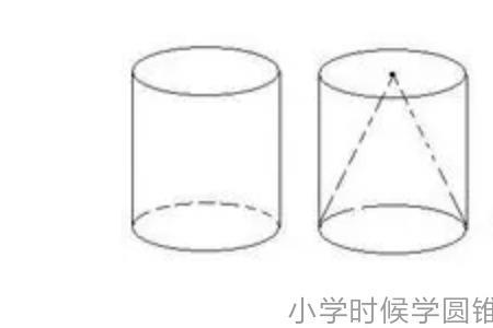 圆锥体积公式的推导李永乐