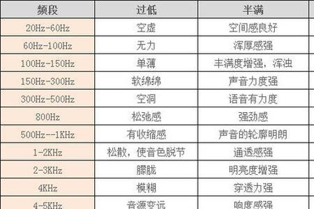 有生源音乐也称为什么
