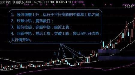 空中加油十字星特点