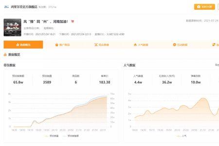 快手销售数据怎么查