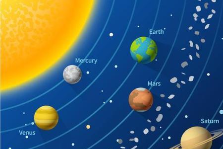 八大行星环境对比