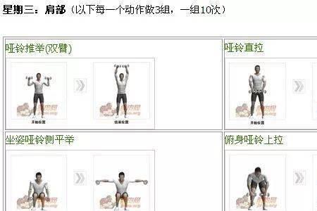 做一组哑铃后要休息多长时间