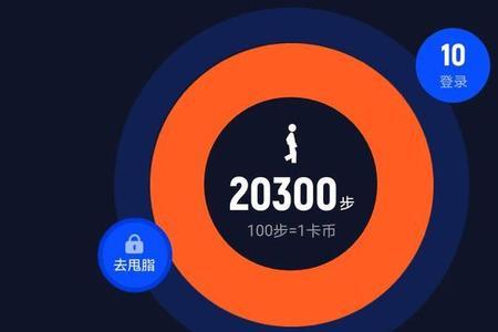 走路10公里能消耗多少米饭