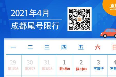 2022成都限行一天拍几次怎么处罚