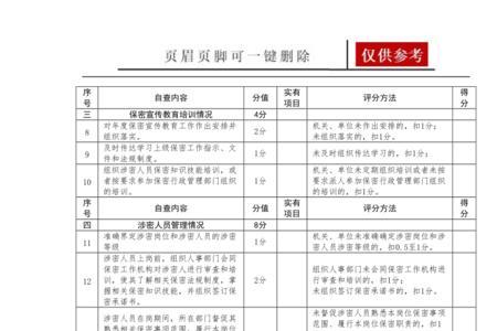 保密部门多久自查一次