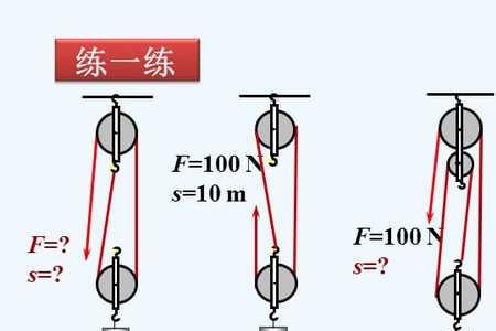 滑轮组一定省力吗