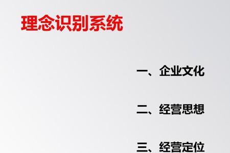 企业形象策划包括哪些
