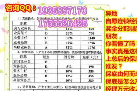 人寿底薪3000是真的吗