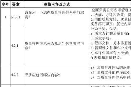 管理和监察的区别