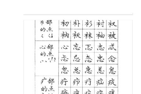 庞中华哪本字帖好
