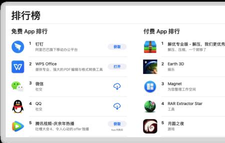 苹果平板下载钉钉需要密码怎办