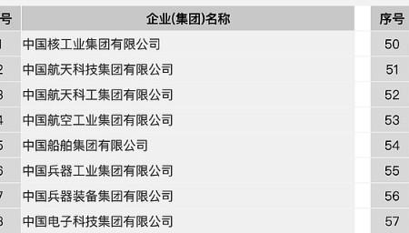 莱瑞集团是上市公司吗