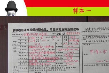 签就业协议形式就业是什么意思