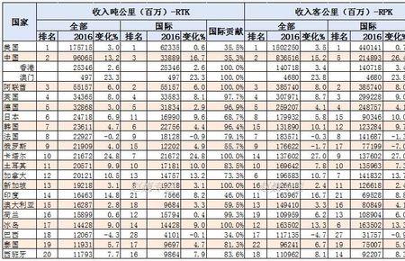783开头是哪个国家
