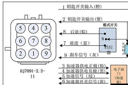 英博尔3526接线说明
