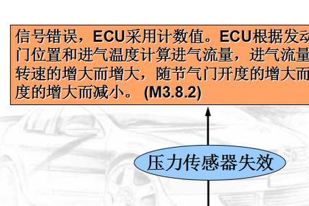 荣威rx5报进气压力传感器故障