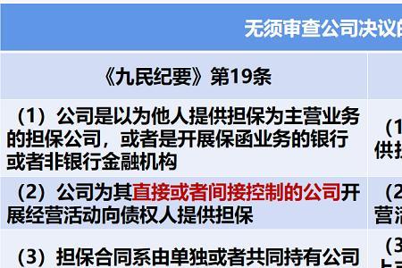 主担保人和次担保人有什么区别