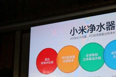 小米净水机生活水是废水么