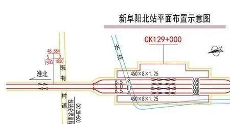 什么是高铁站内渡线