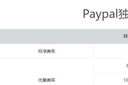 易单网跨境电商怎么入行